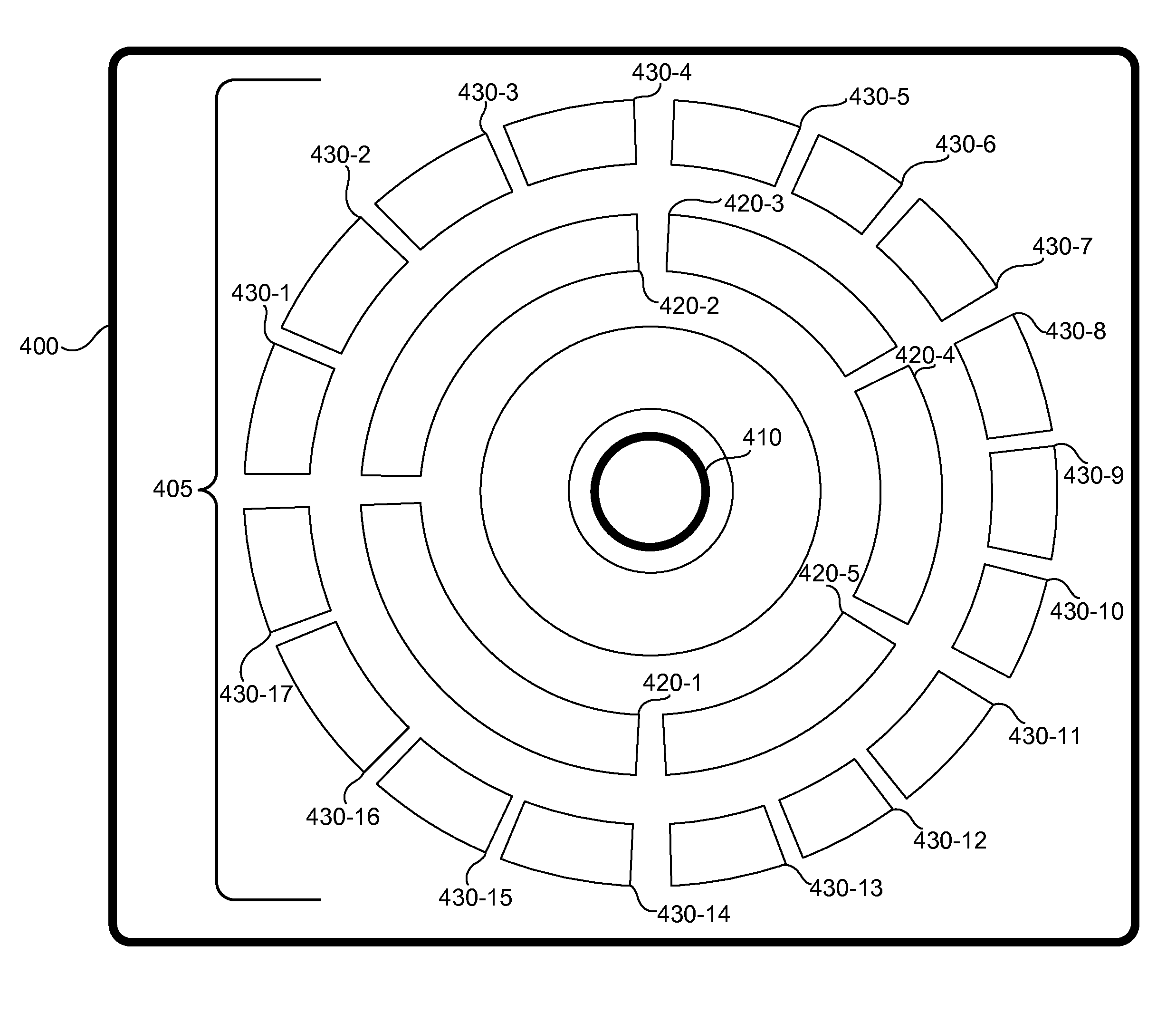 Radial menu display systems and methods