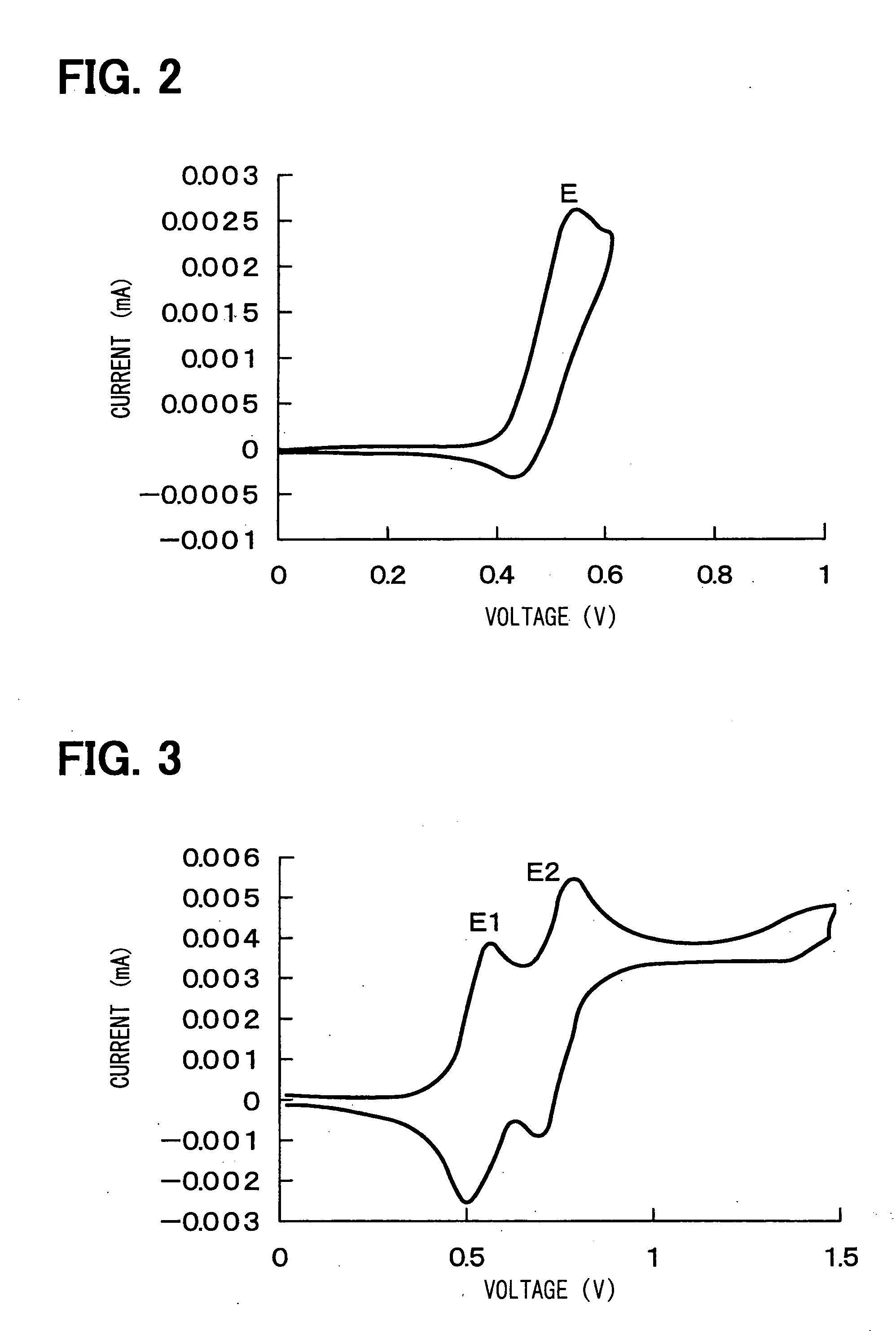 Organic electroluminescent device