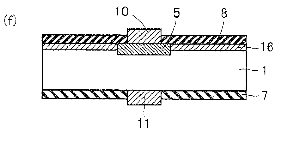 Method of fabricating semiconductor device