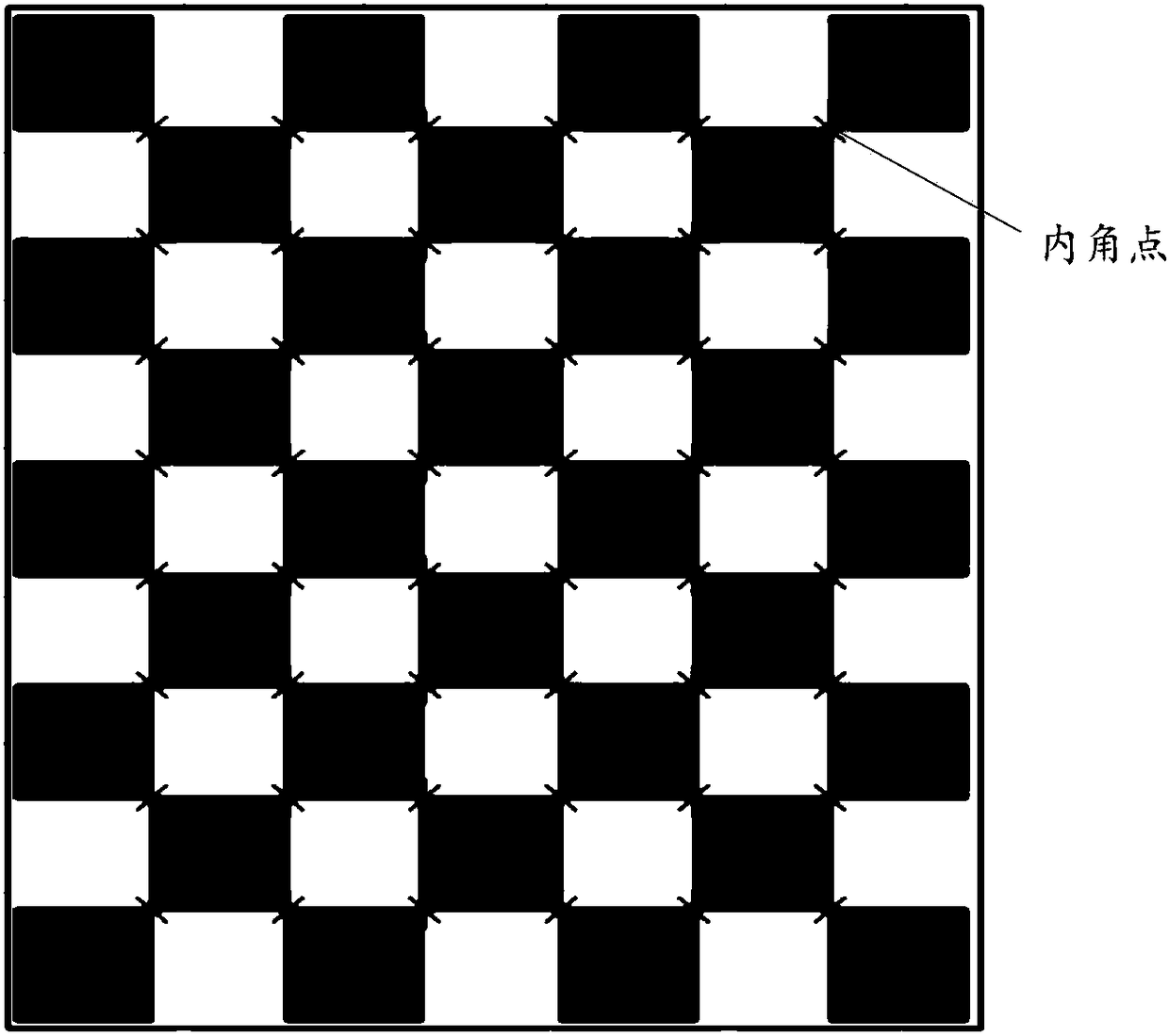 Camera lens optical axis calibration method and apparatus