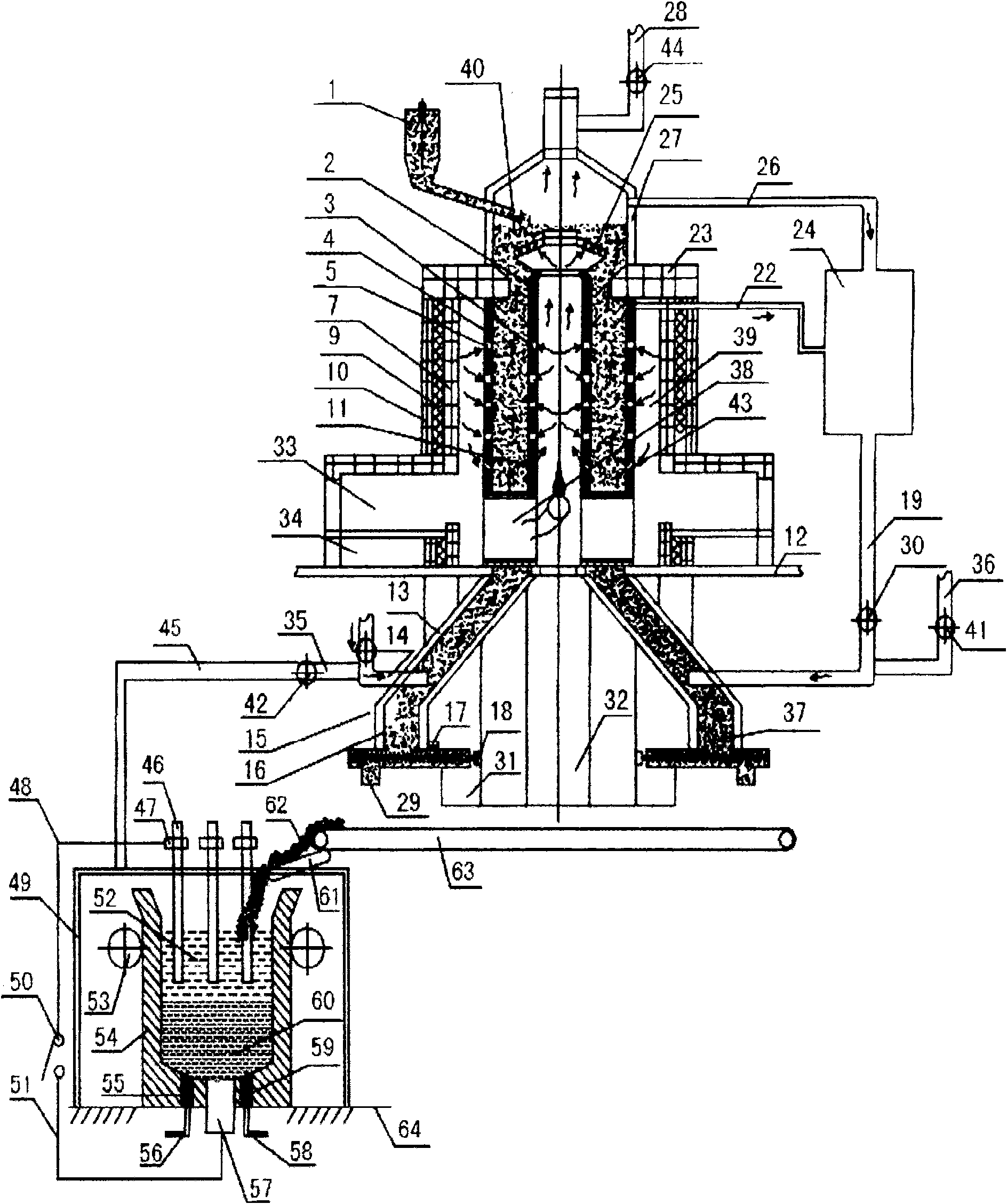 Smelting process and device of pure iron