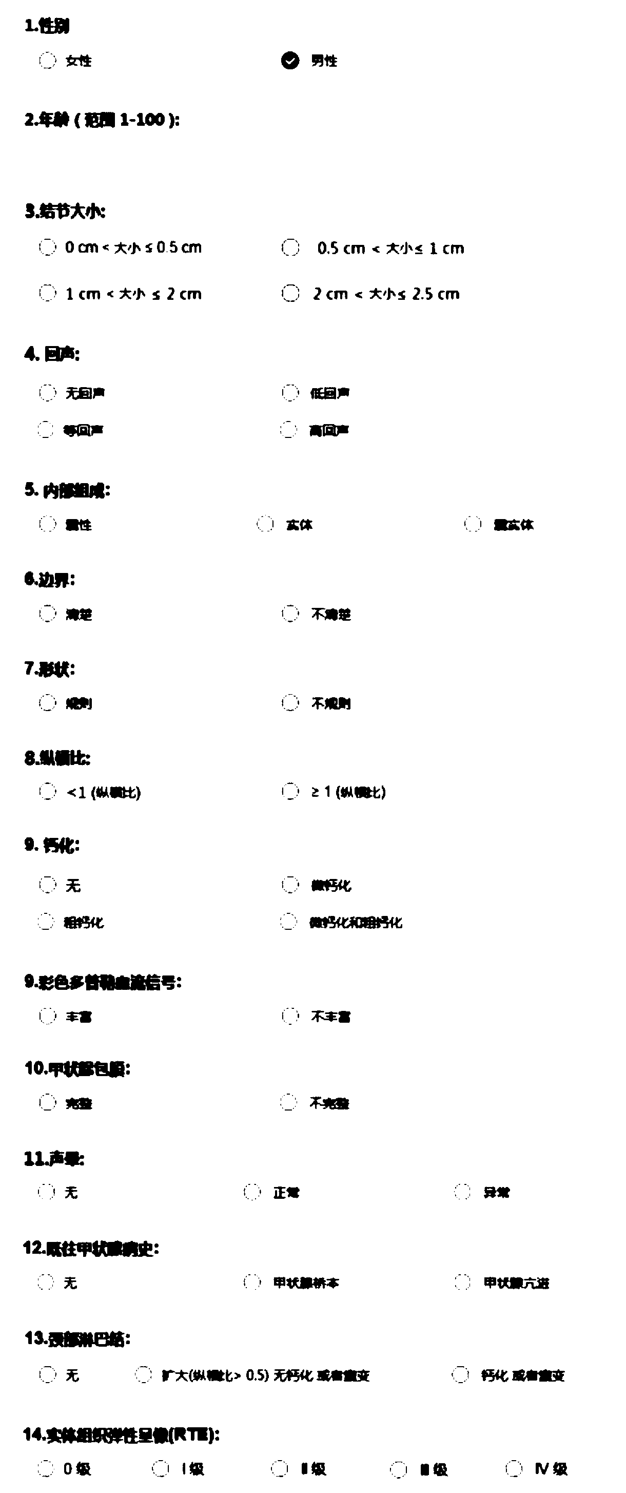 Analysis method and apparatus for of thyroid nodules, computer device, and readable storage medium