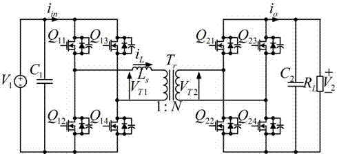 A Combination Optimization Method of Phase Shift Variables Based on Double Phase Shift Modulation DC Converter