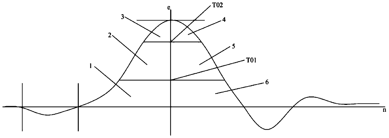 Control method of superheat in thermodynamic reverse cycle system with variable capacity regulation