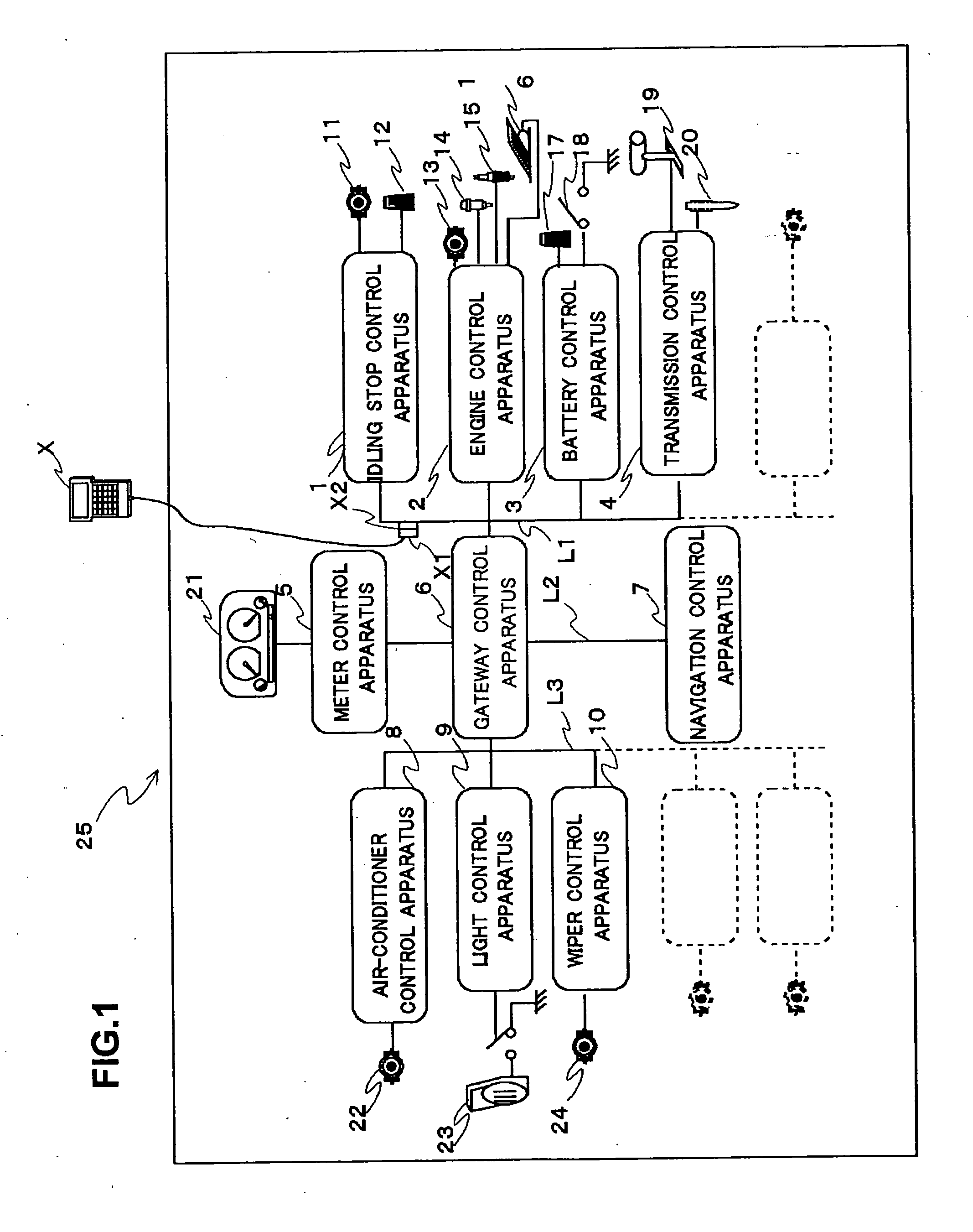 In-vehicle control apparatus