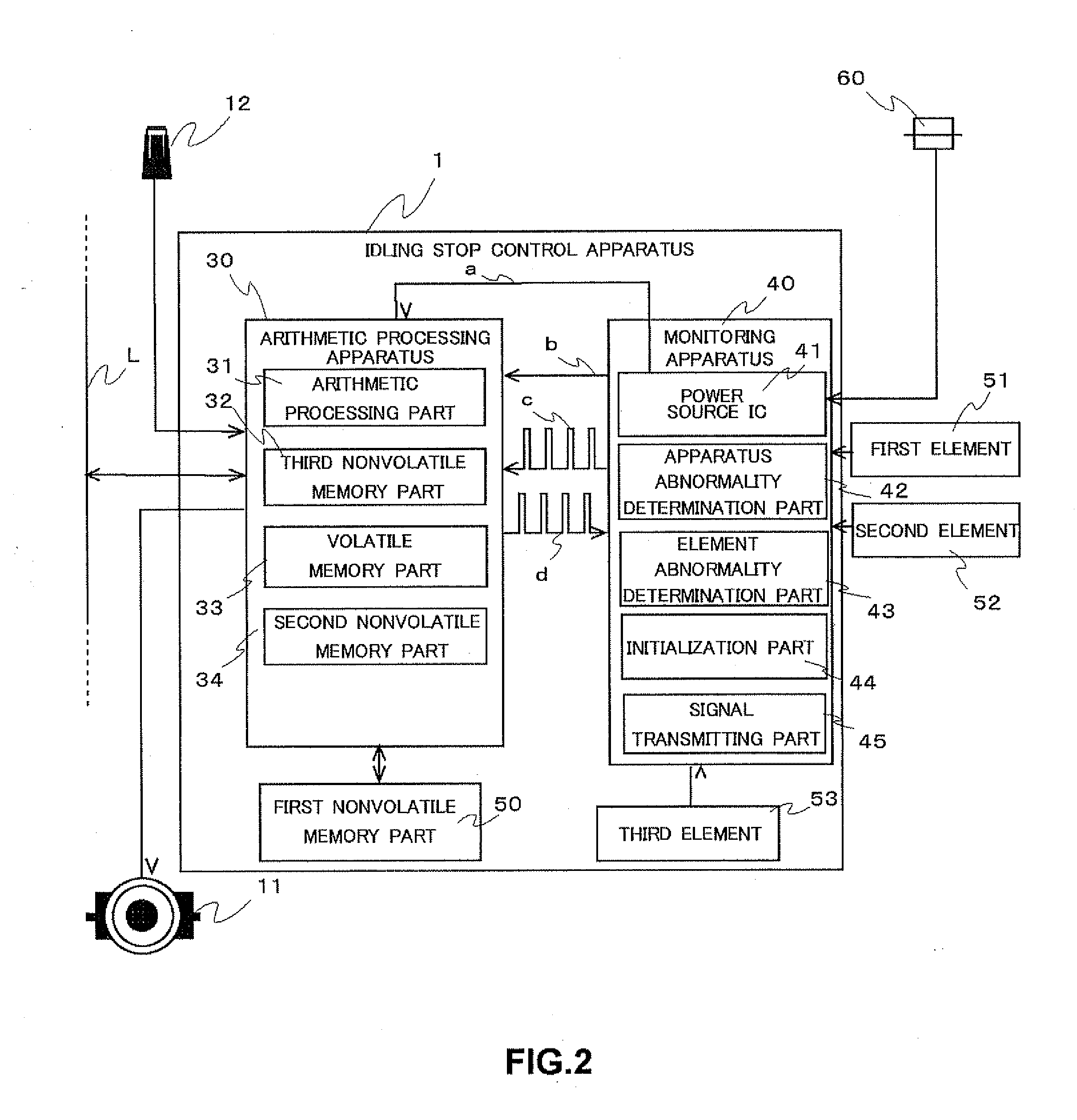 In-vehicle control apparatus