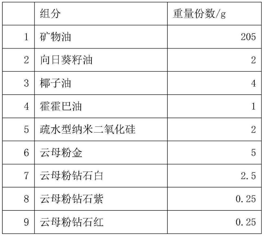 Shining colorful massage oil and preparation method thereof