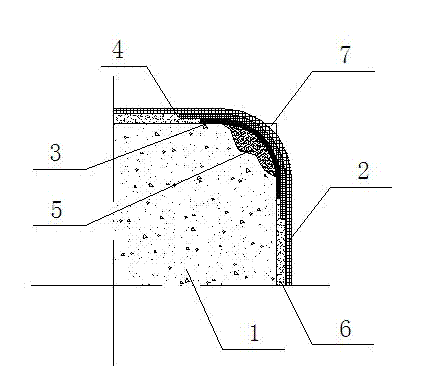 Fibre reinforced plastic (FRP) reinforcing rectangular column with corner reinforcement and construction method thereof