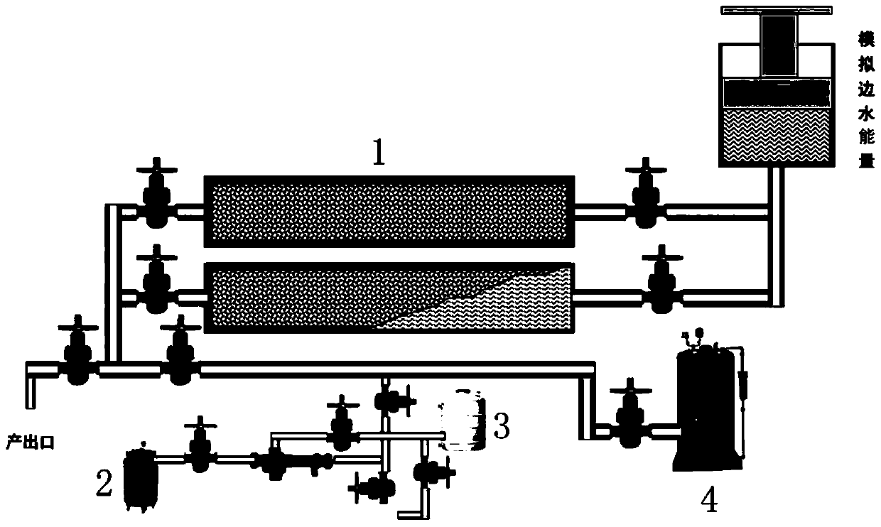 A kind of oil recovery method that nitrogen foam inhibits edge water propulsion in thermal recovery of heavy oil