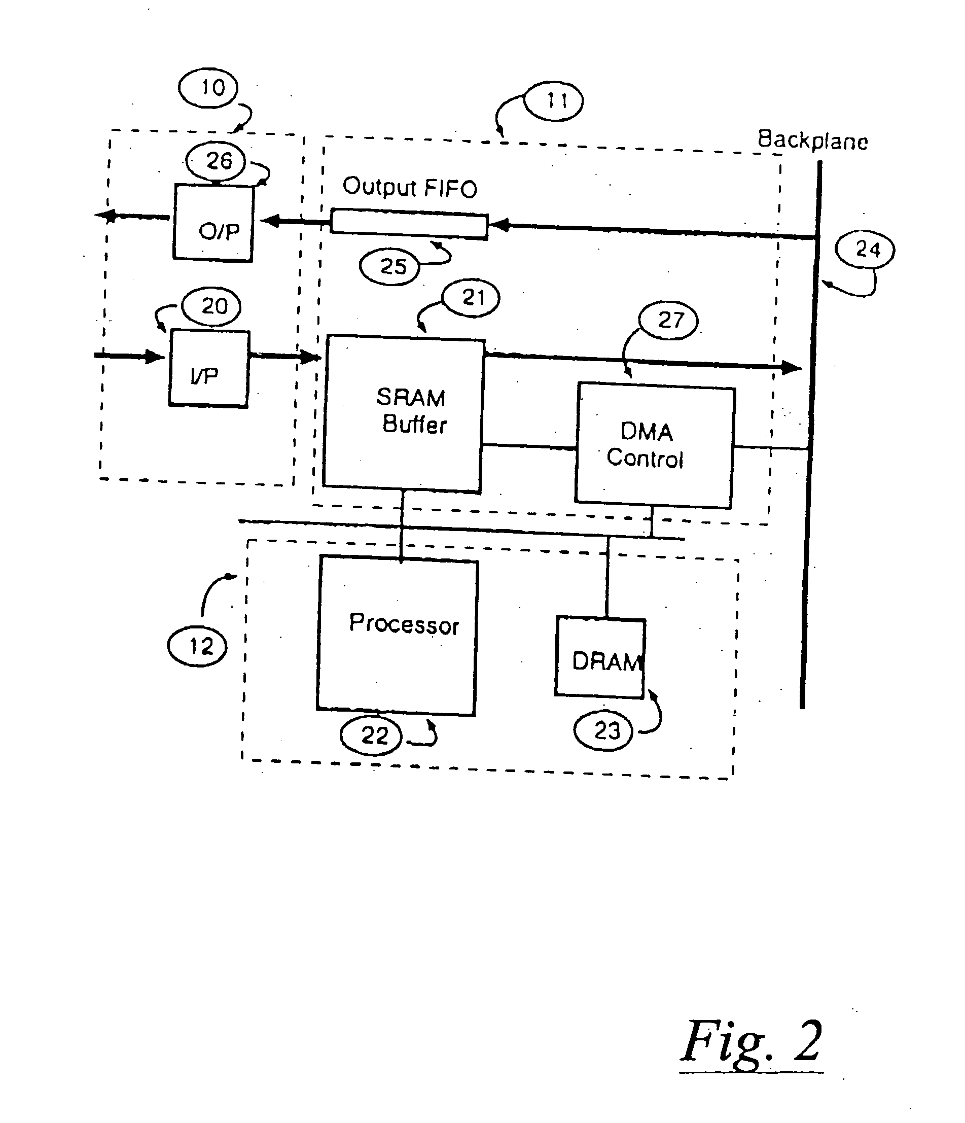 Data networks