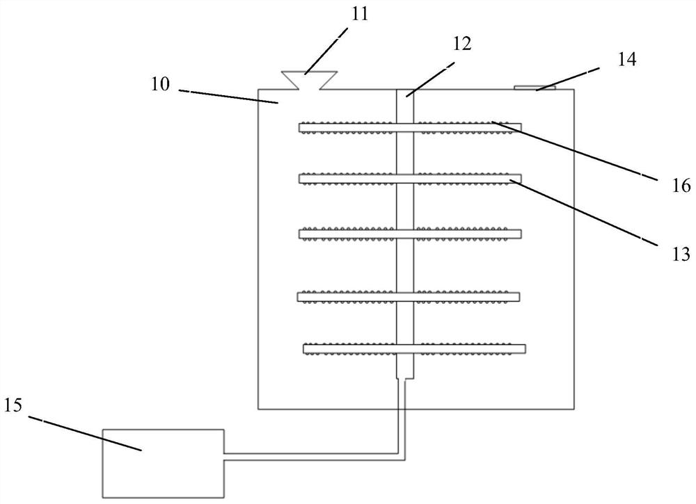 Processing method of pig feed