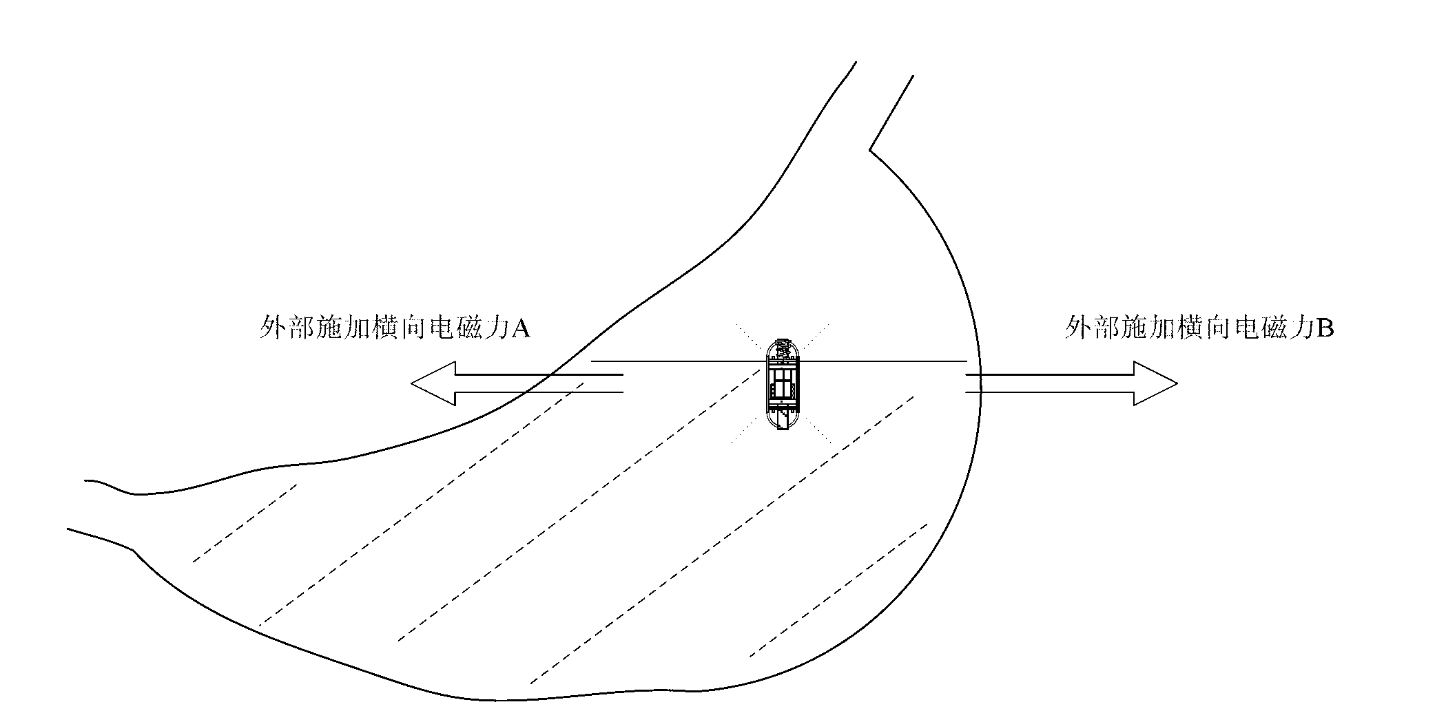 Shooting method for capsule endoscopes