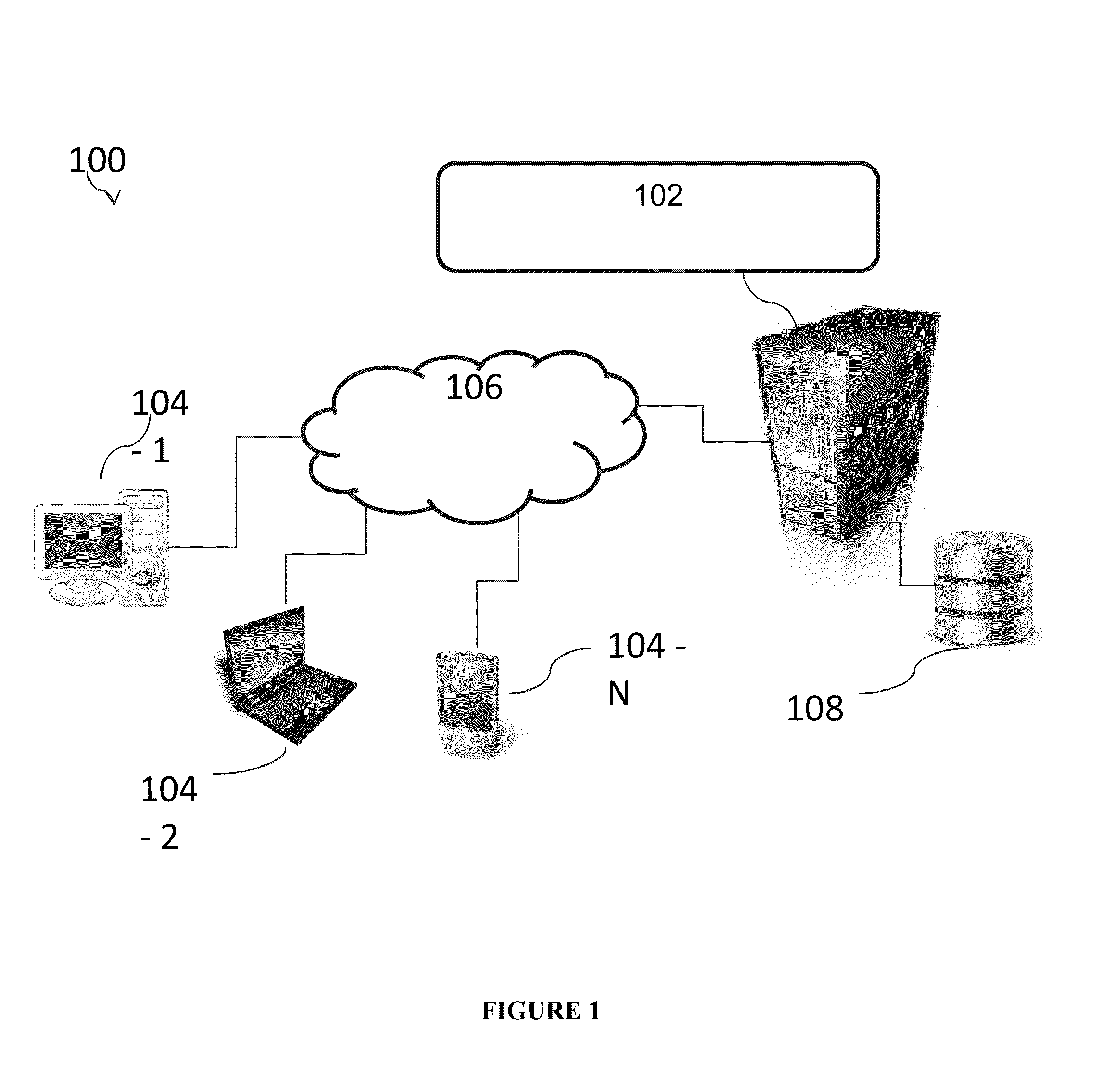 Dynamic multi-dimensional and multi-view pricing system