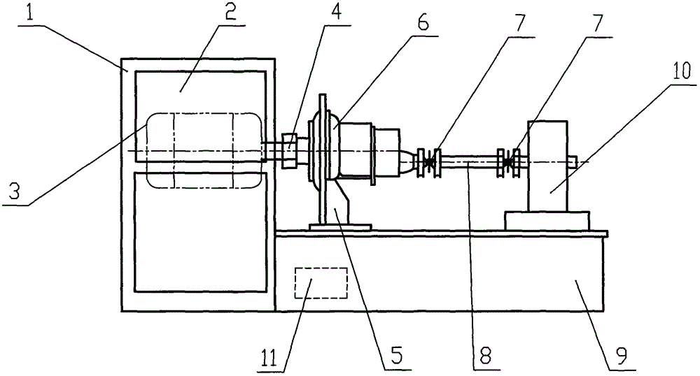 Transmission running-in test bench