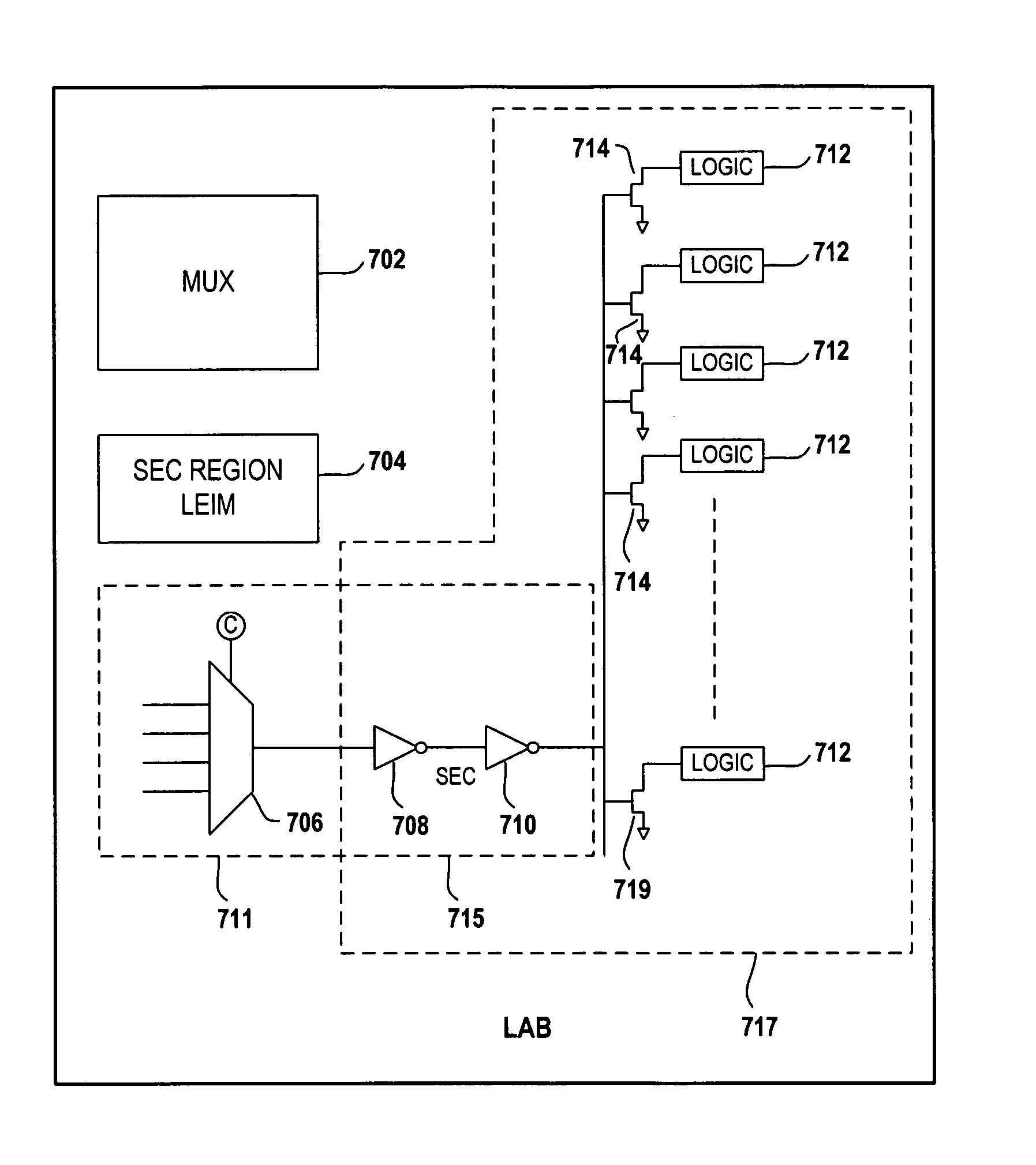 Method of reducing leakage current using sleep transistors in programmable logic device