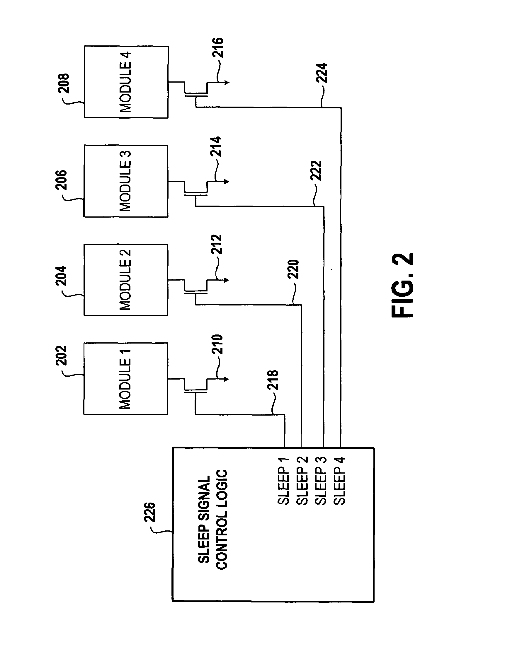 Method of reducing leakage current using sleep transistors in programmable logic device