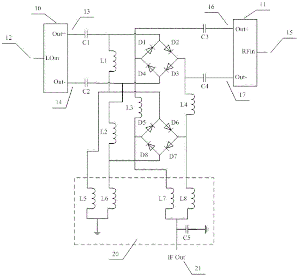 An improved three-balance frequency mixer