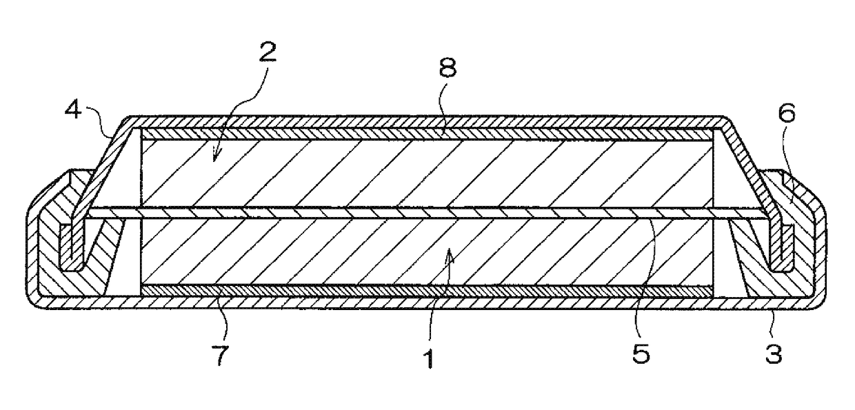 Lithium secondary battery