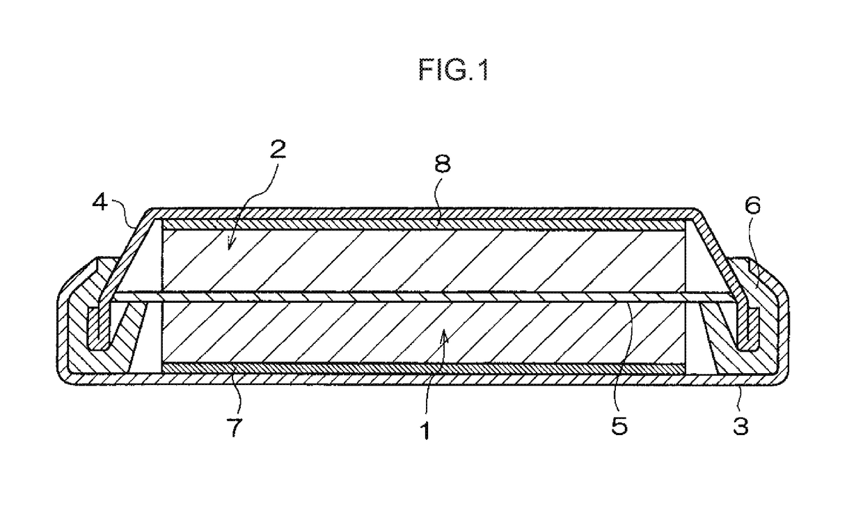 Lithium secondary battery