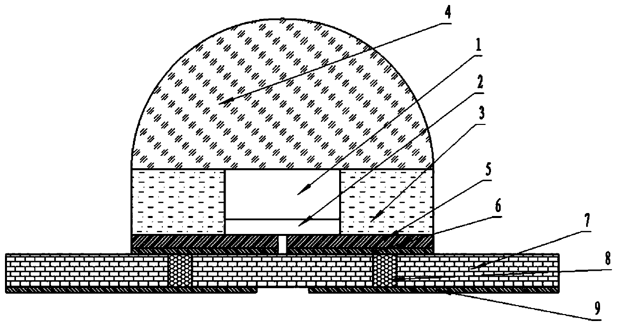 Chip size level deep ultraviolet light emitting diode eutectic packaging method