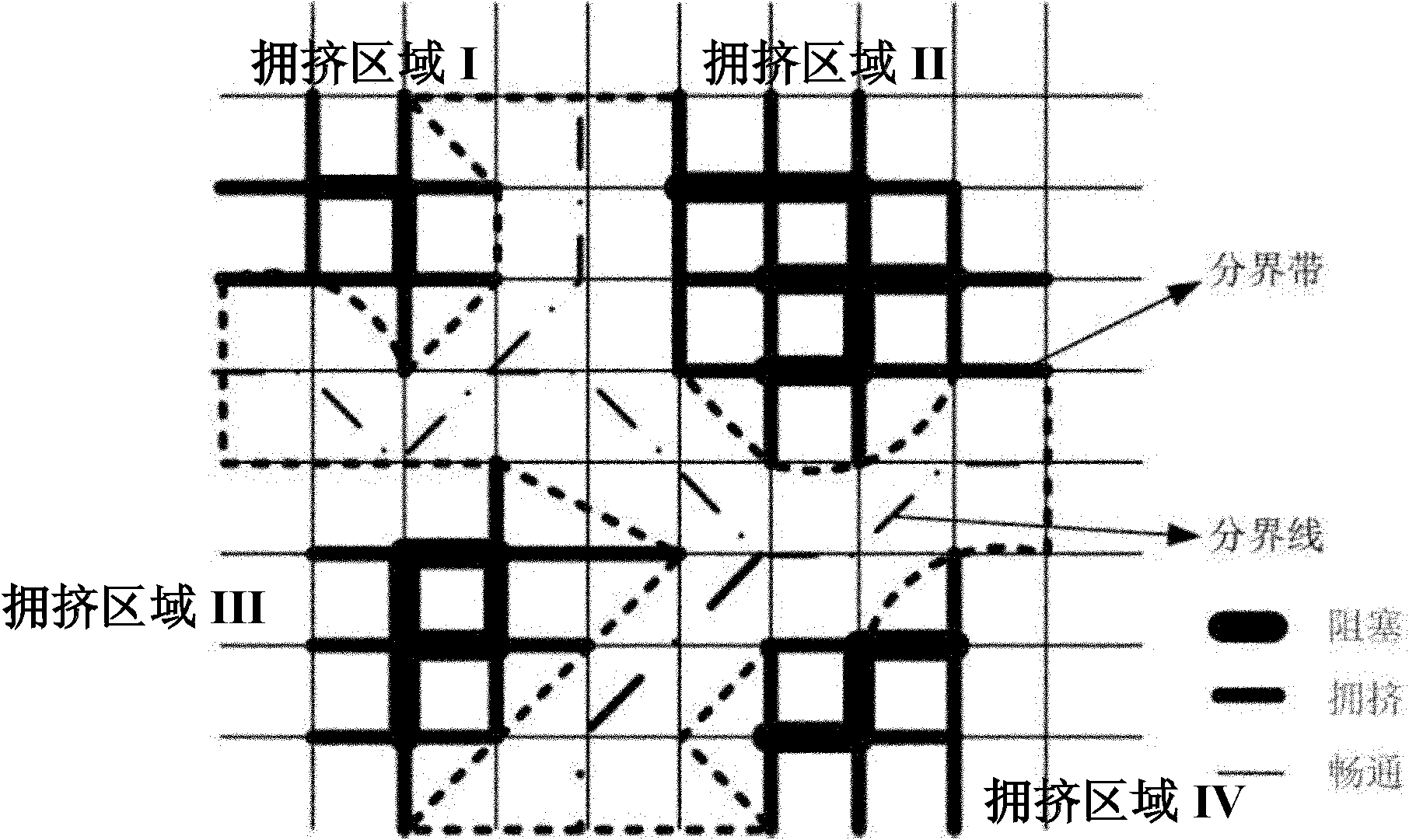 Regional short range synchronous road control method