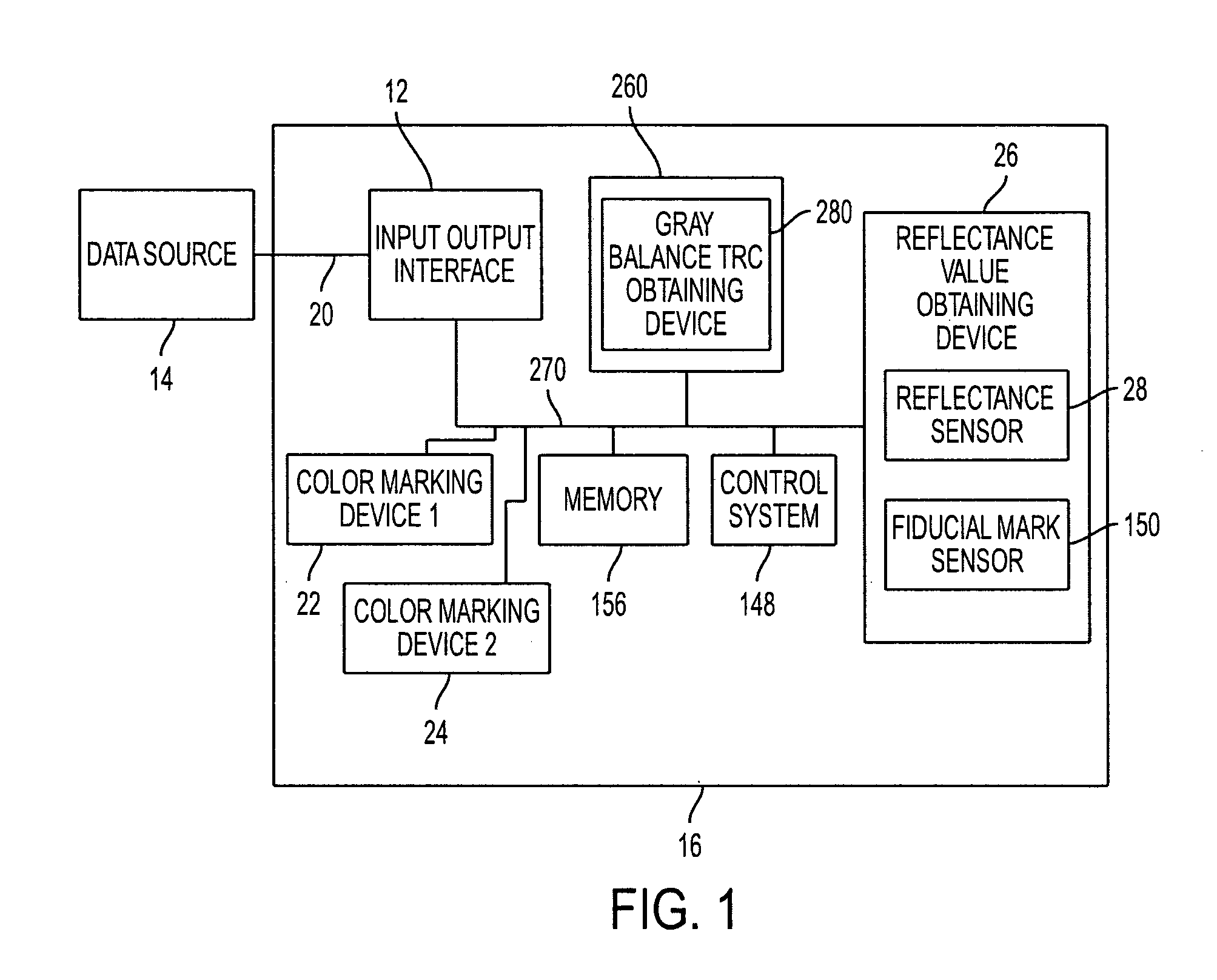 Gray balance for a printing system of multiple marking engines