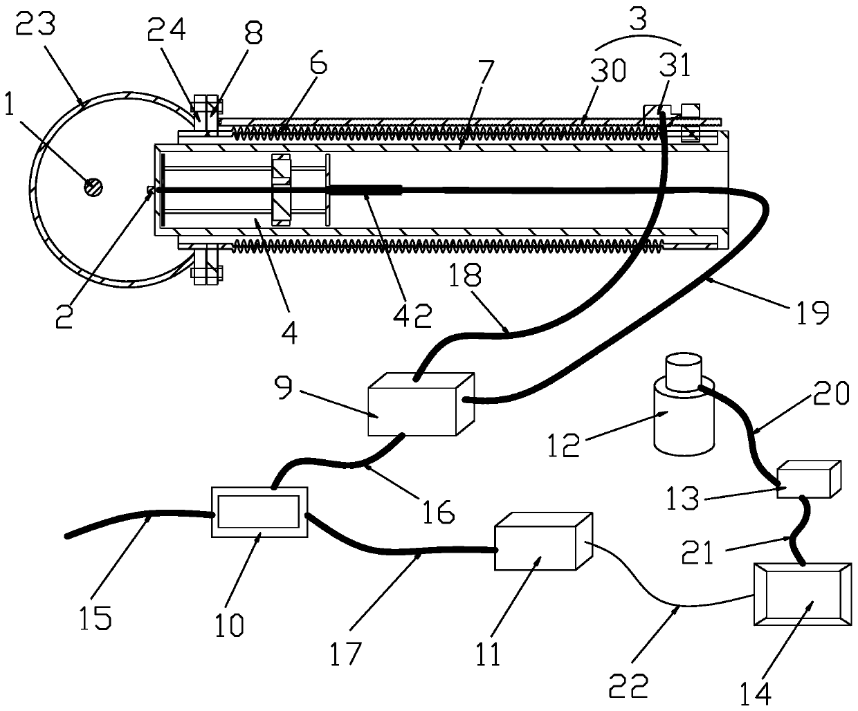 Synchronously controllable large dynamic pulse neutron measurement system