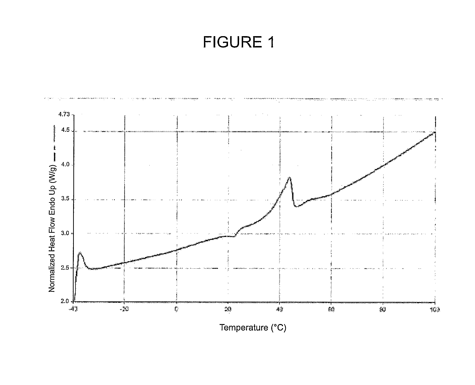 Cosmetic Composition Providing a Matte Effect, Process for Preparing Ucuhuba Butter and Use Thereof