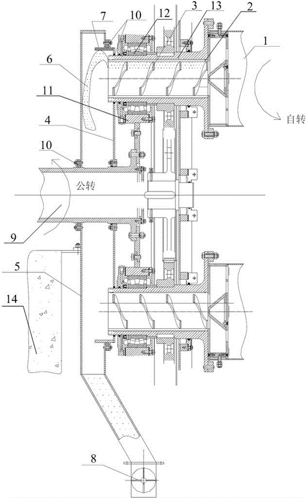 Aggregation device of horizontal planetary ball mill