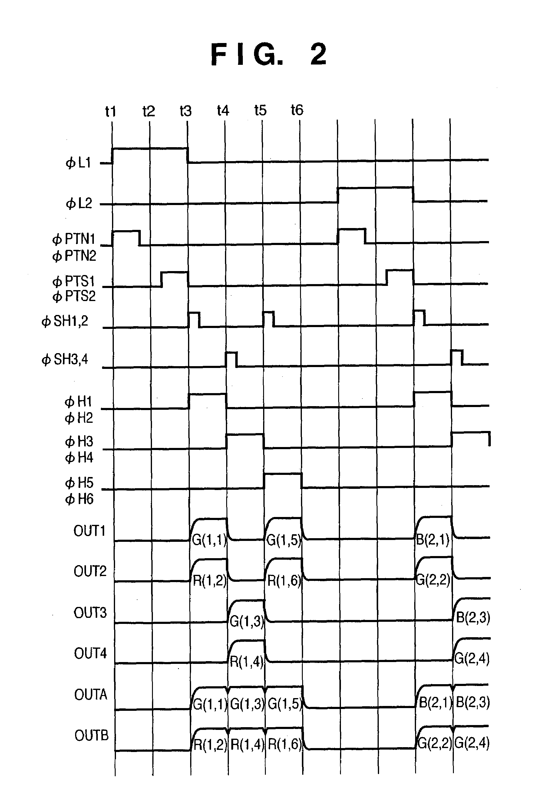 Signal readout structure for an image sensing apparatus