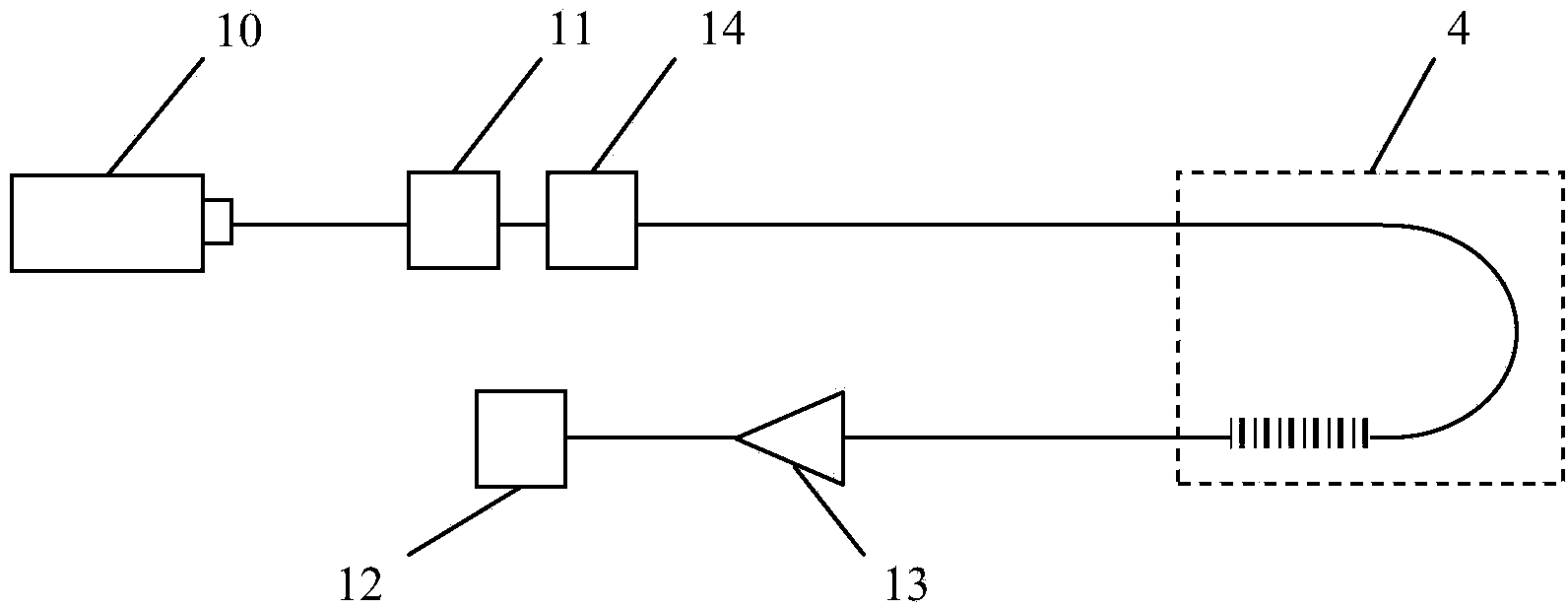 U-shaped structure sapphire fiber grating temperature and stress sensor and manufacturing method thereof