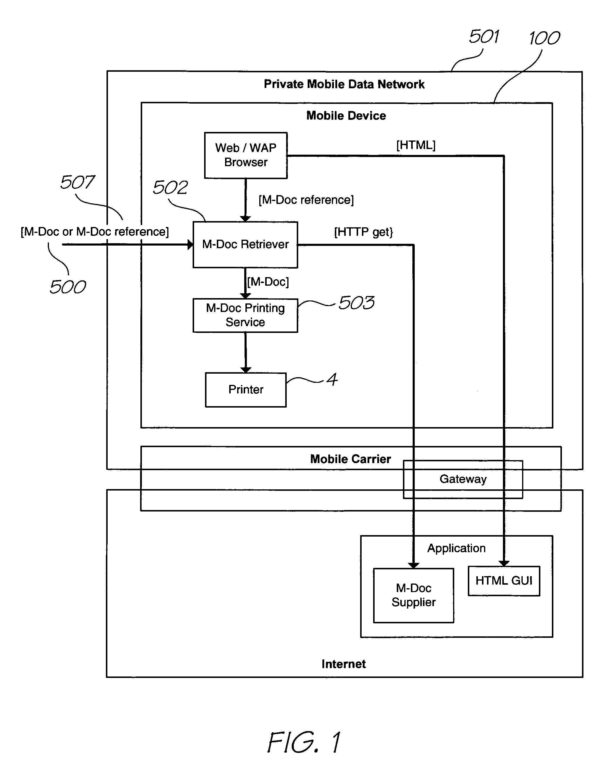 Retrieving a ringtone via a coded surface