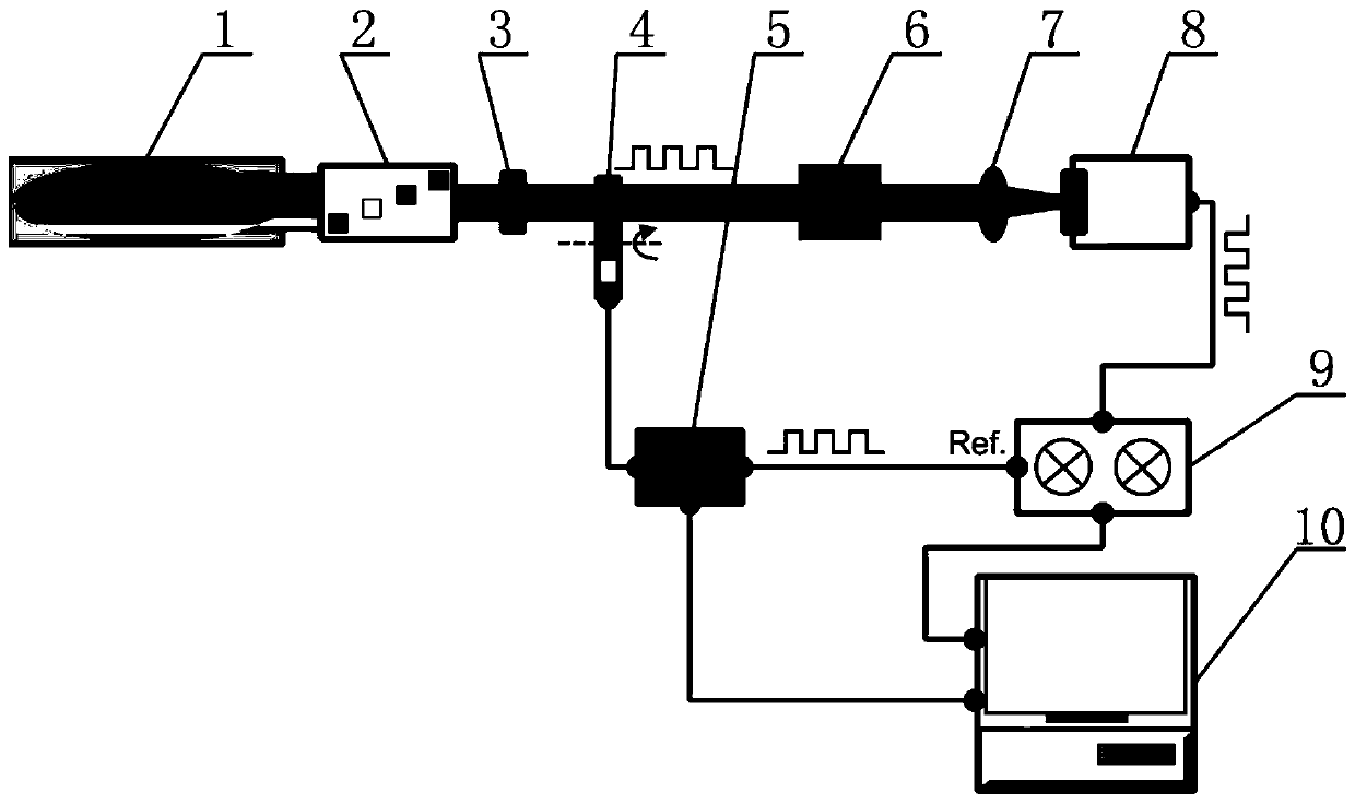 Measuring device and measuring method of refractive index of transparent material