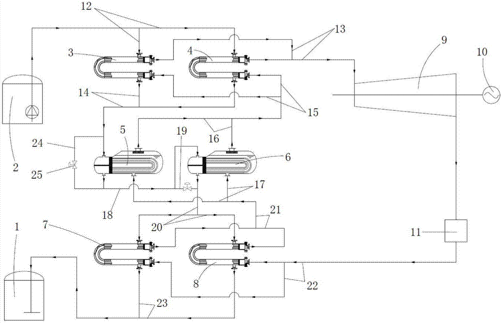 Power generating system