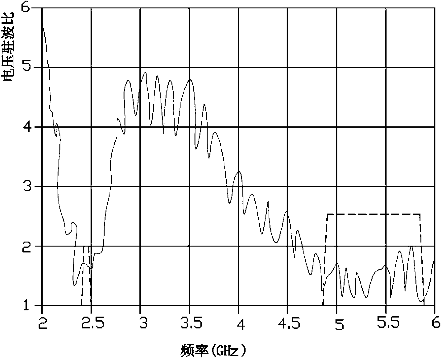 Slice antenna and manufacturing method thereof