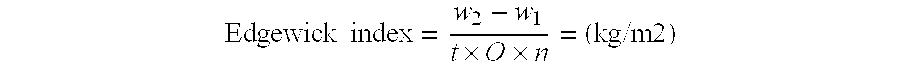 Method of producing a paper product