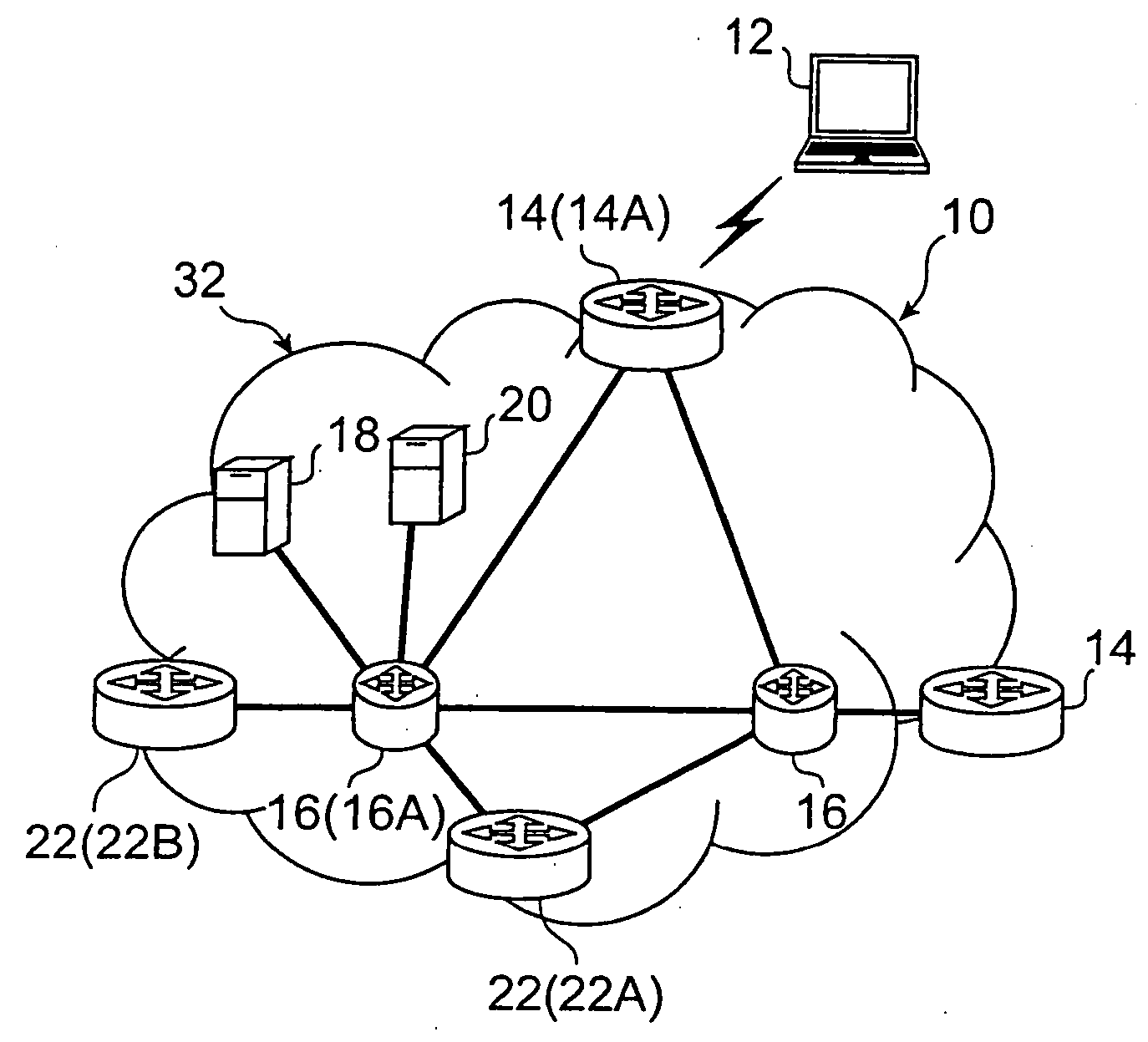 Communication system and communication control method