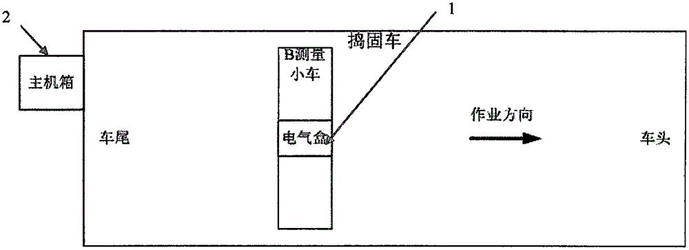 Device for detecting after-operation line level parameters of tamping car