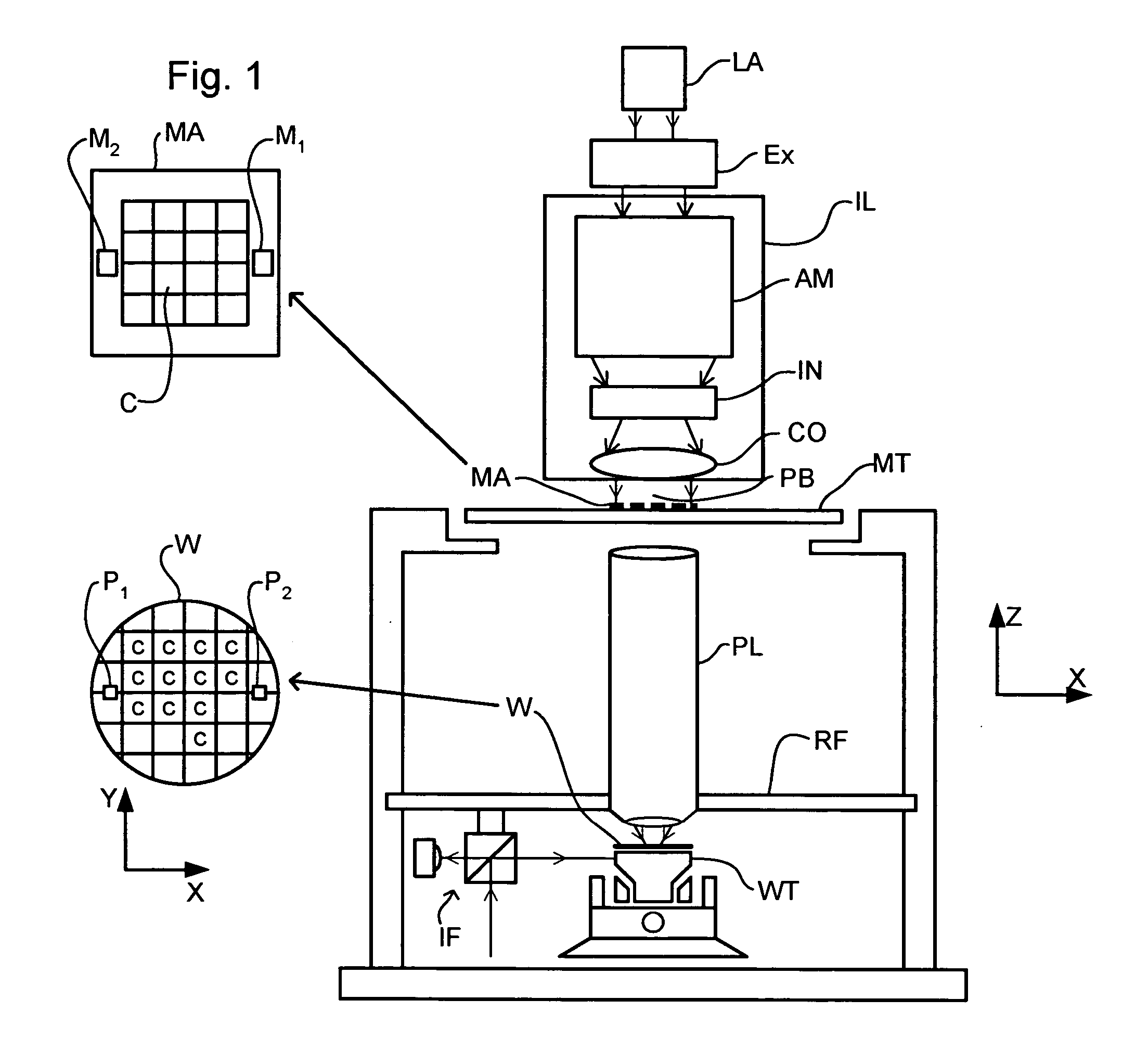 Lithographic apparatus and device manufacturing method