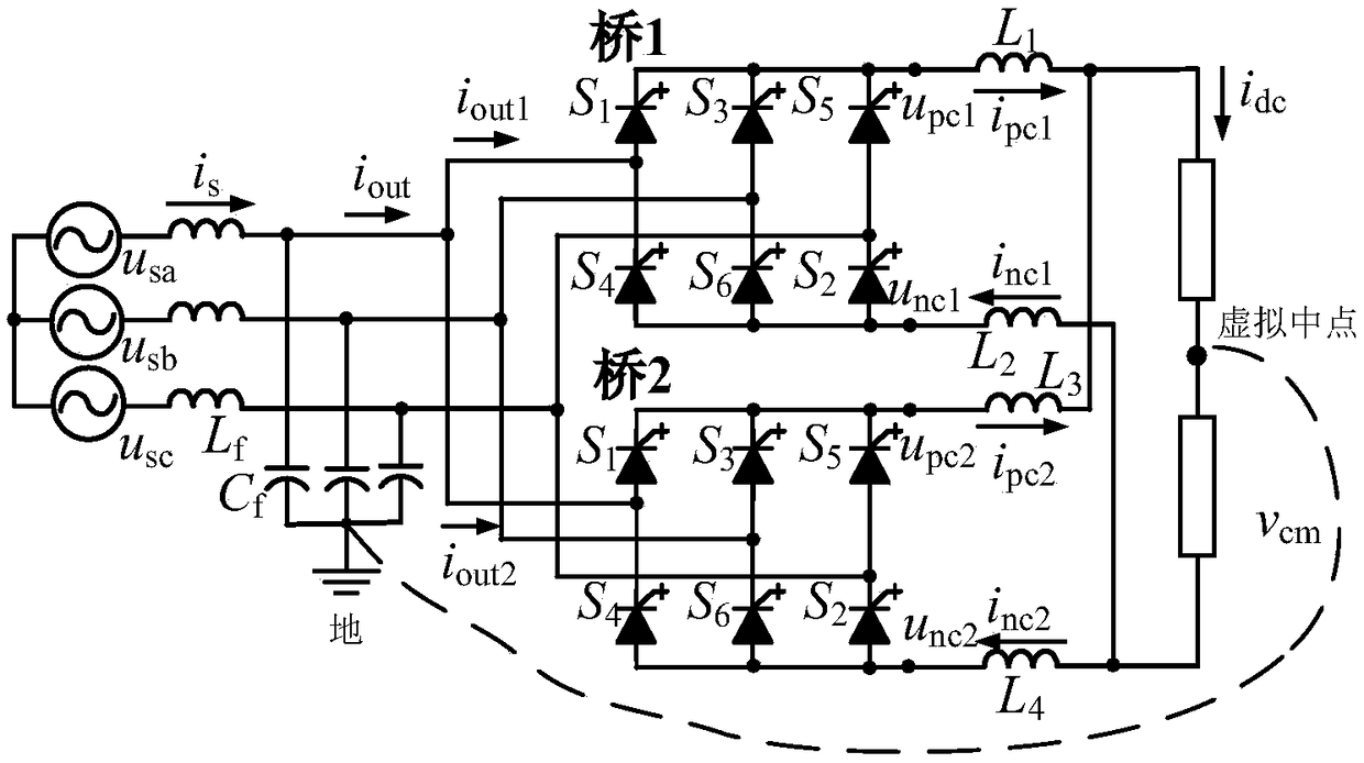 Space vector modulation method based on parallel current source type converter