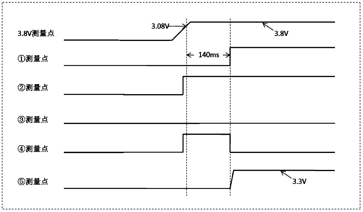 Power supply fault diagnosis and protection device based on multi-stage voltage stabilization technology