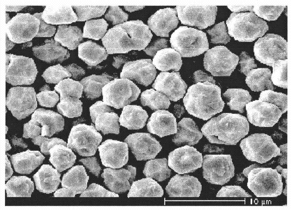 Preparation method of high dispersibility superfine silver powder with adjustable grain diameter