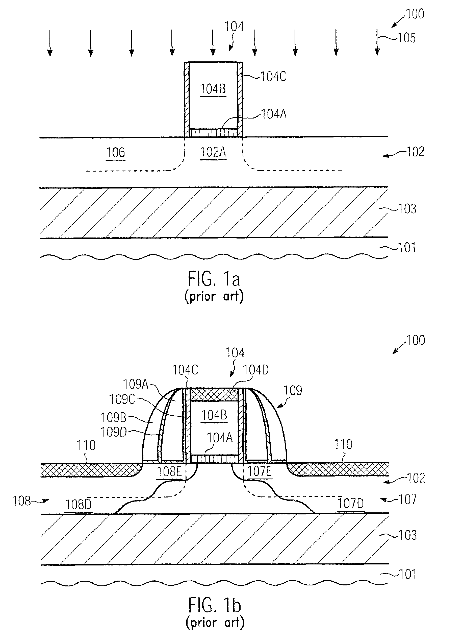 Drive current increase in transistors by asymmetric amorphization implantation