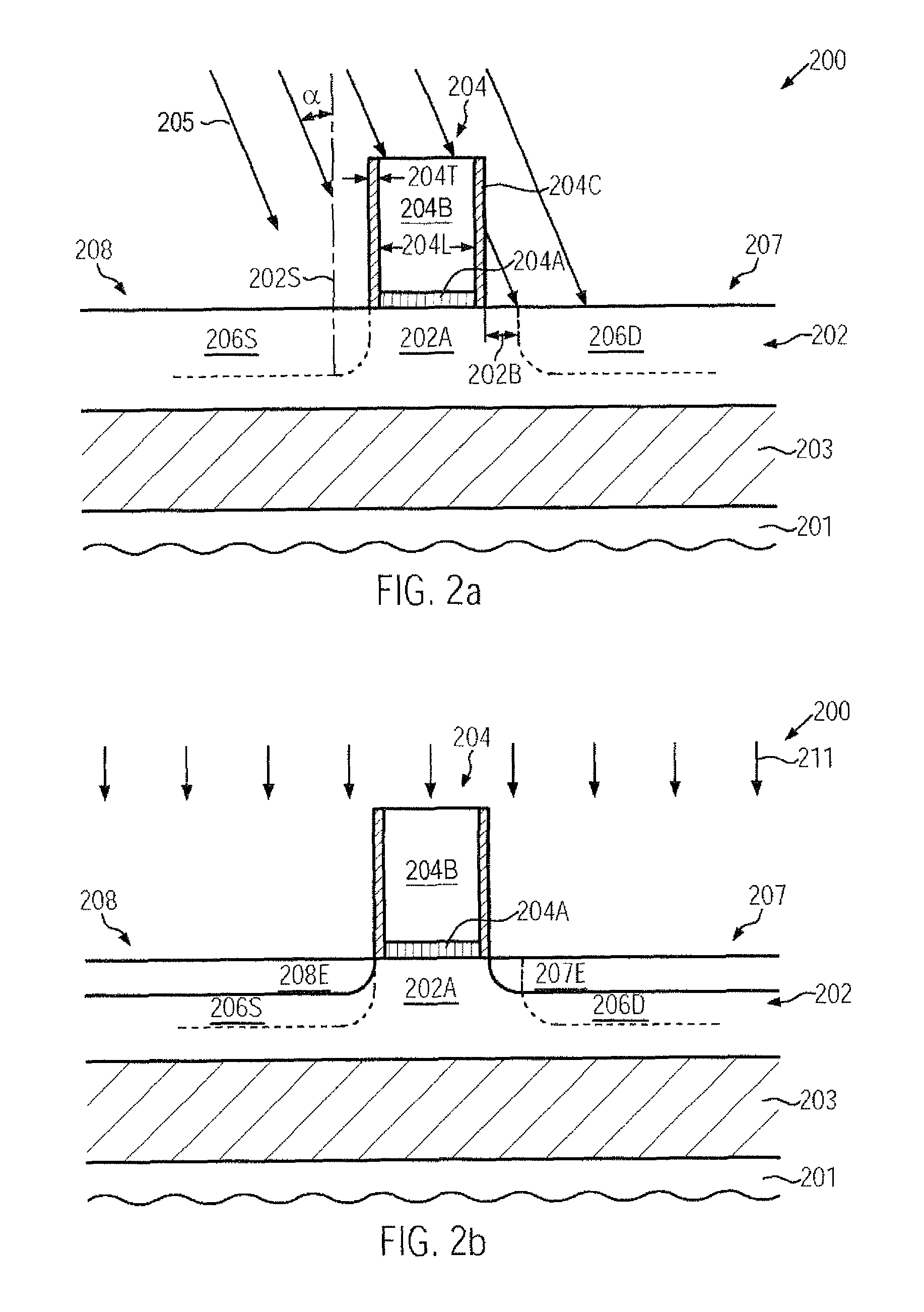 Drive current increase in transistors by asymmetric amorphization implantation