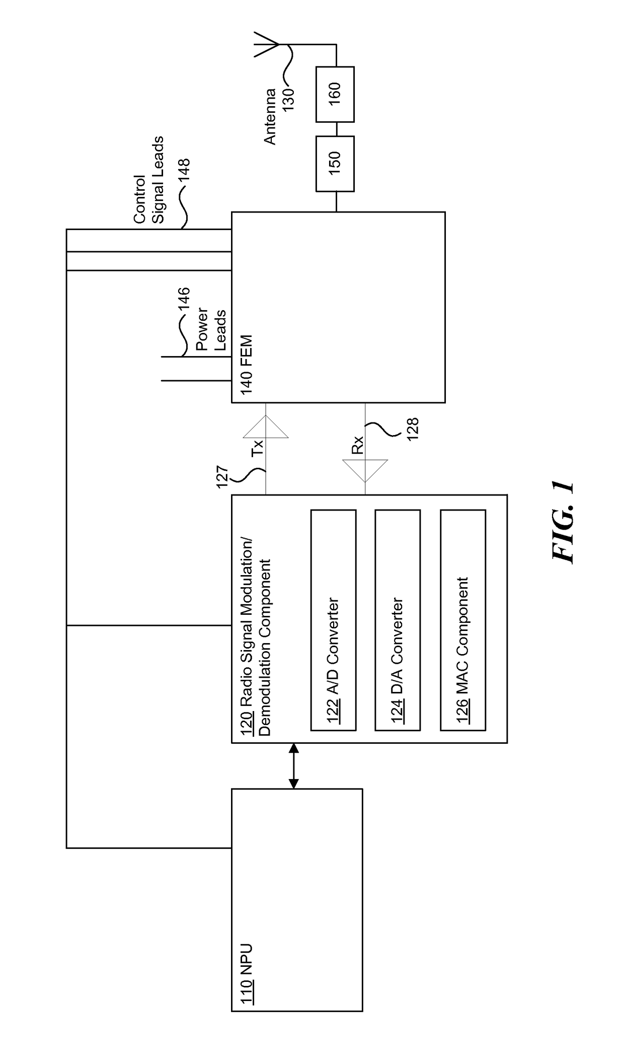 Radio frequency front end module with high band selectivity