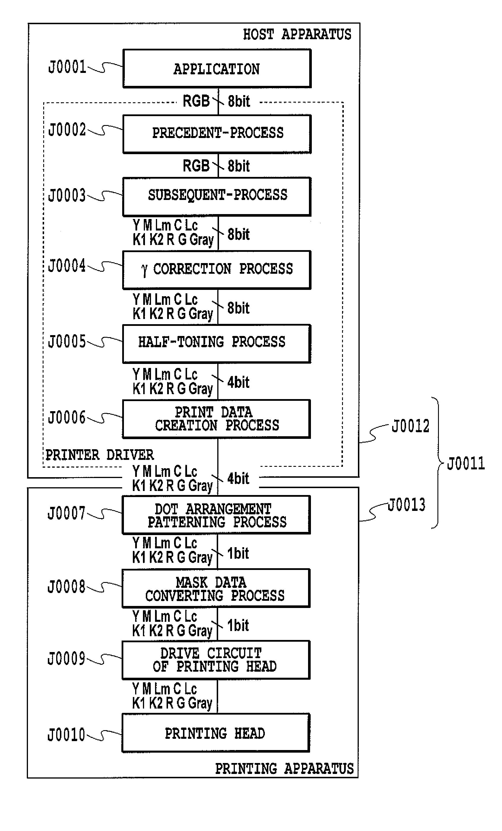 Ink jet printing apparatus and ink jet printing method