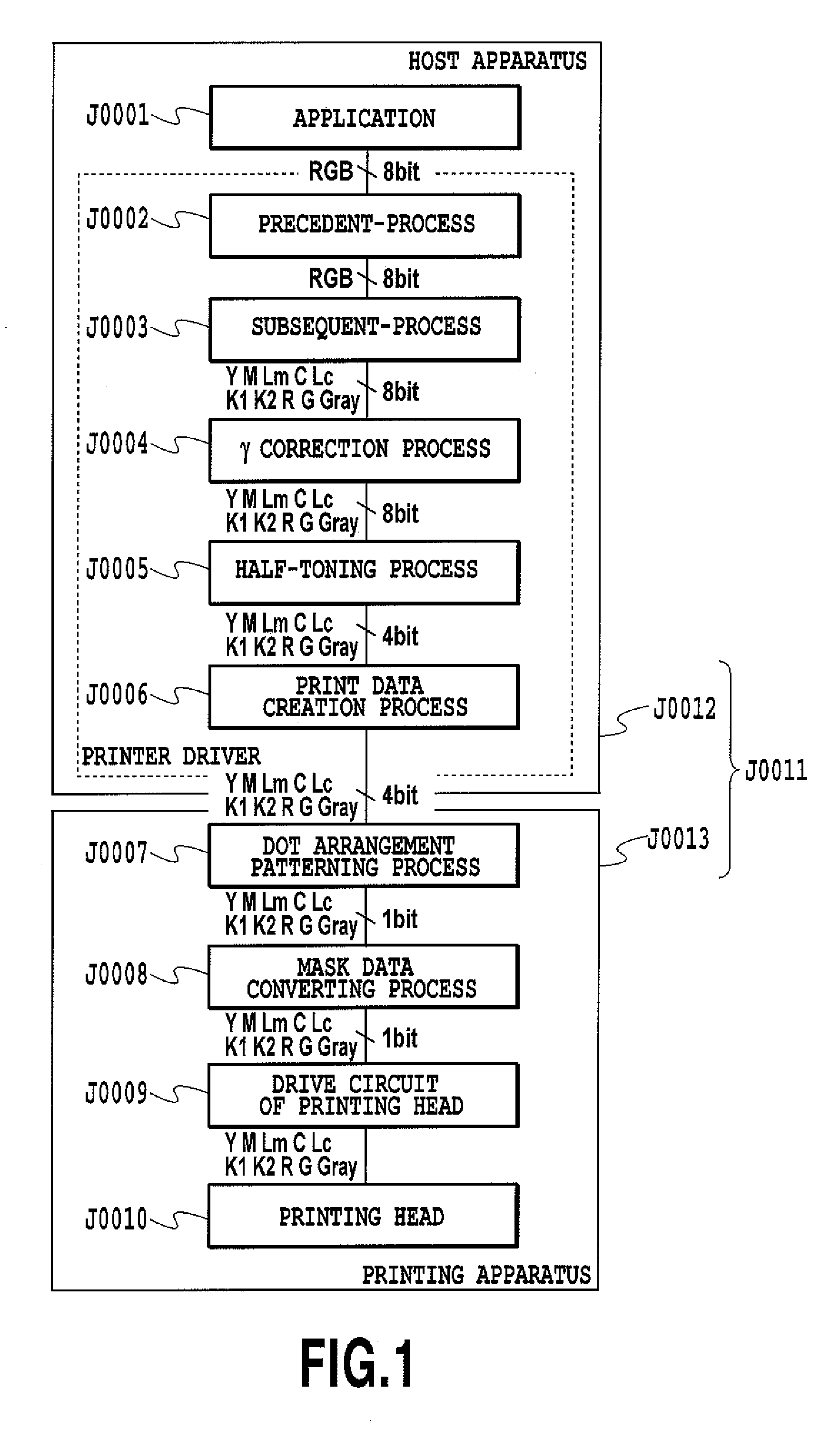 Ink jet printing apparatus and ink jet printing method