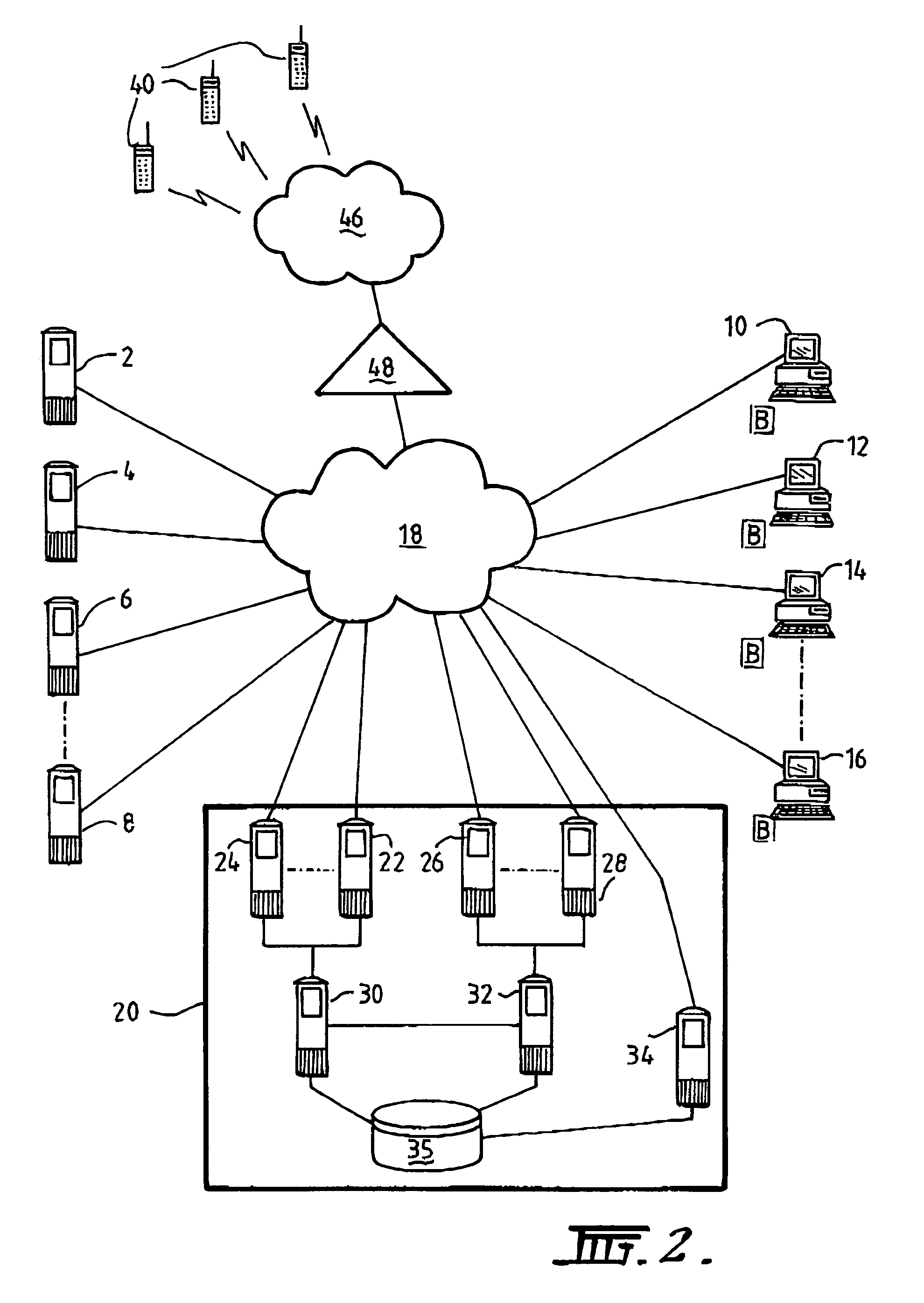 Network resource monitoring and measurement system and method