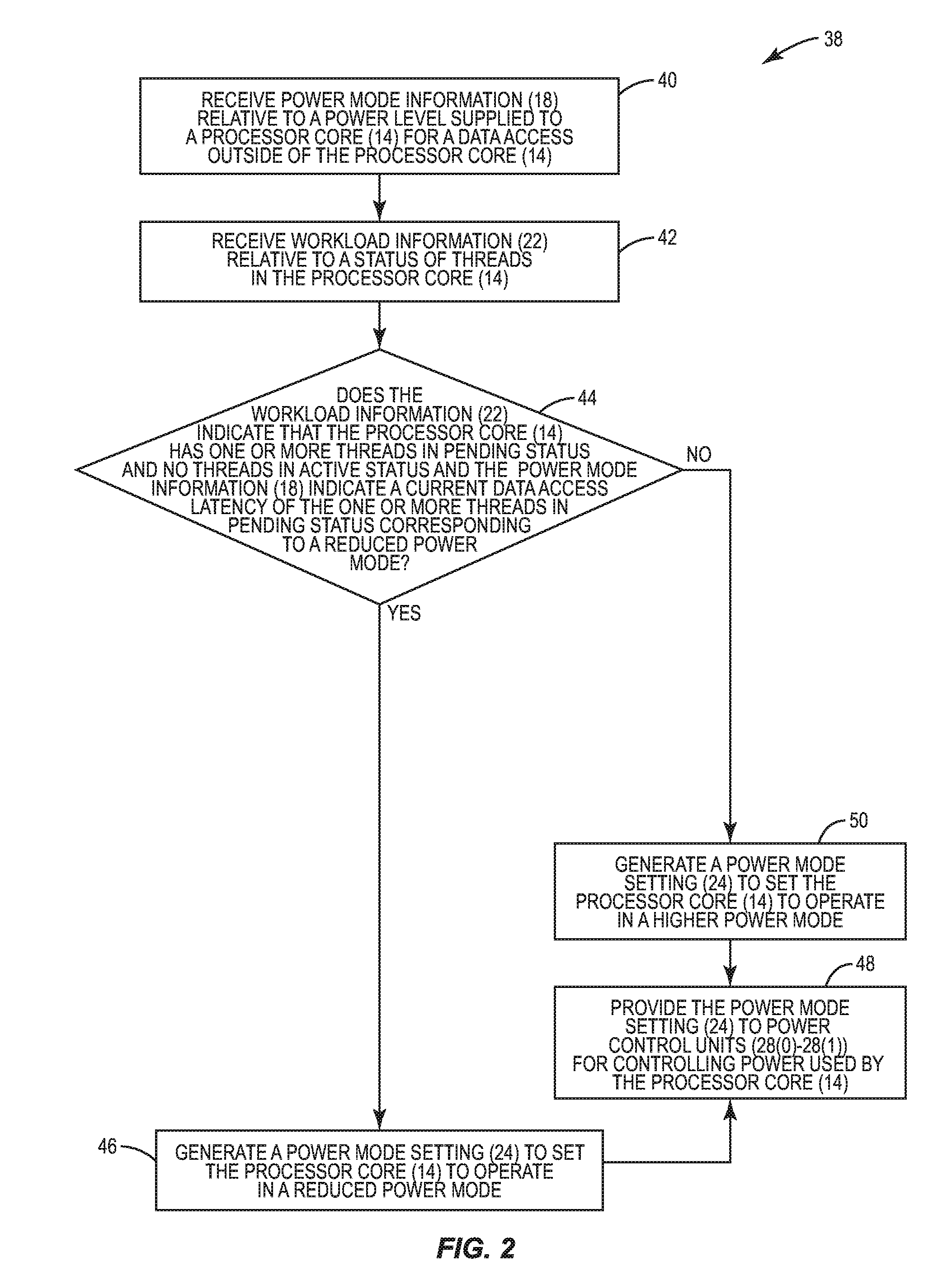 Latency-based power mode units for controlling power modes of processor cores, and related methods and systems