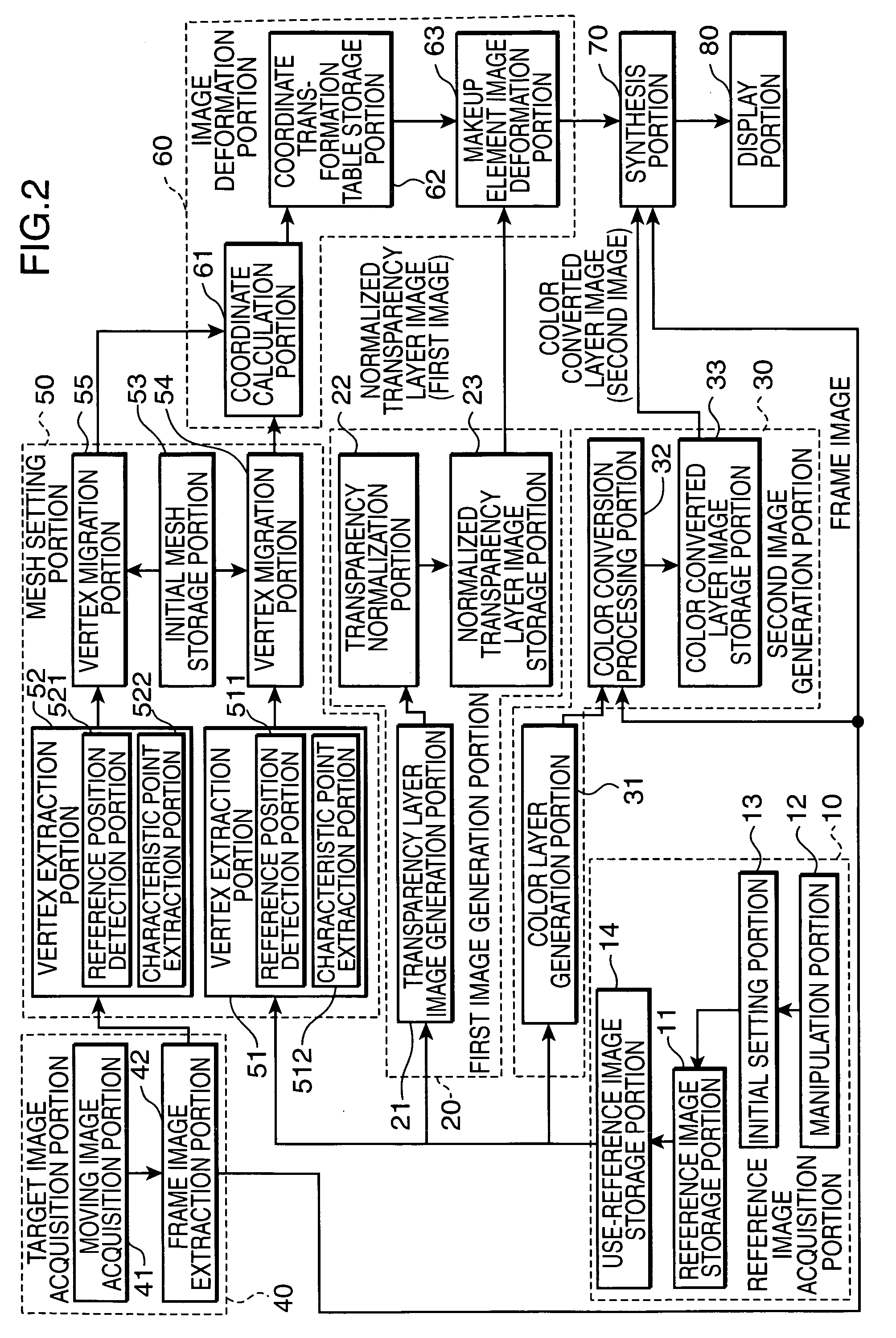 Makeup simulation program, makeup simulation device, and makeup simulation method